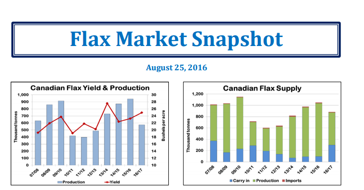 snapshot-aug-2016b