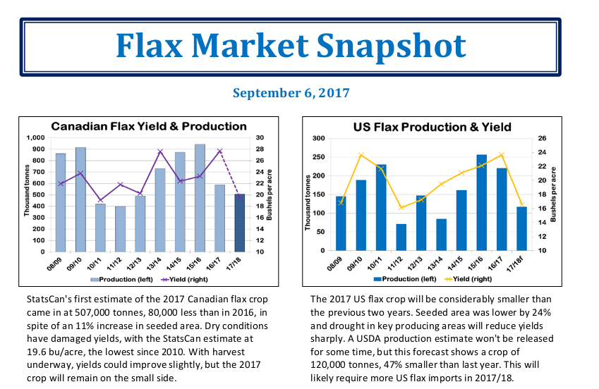 Flax Council 09-06-17-half